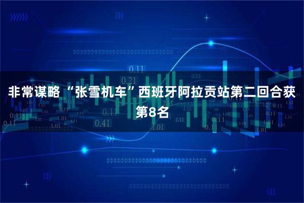 非常谋略 “张雪机车”西班牙阿拉贡站第二回合获第8名